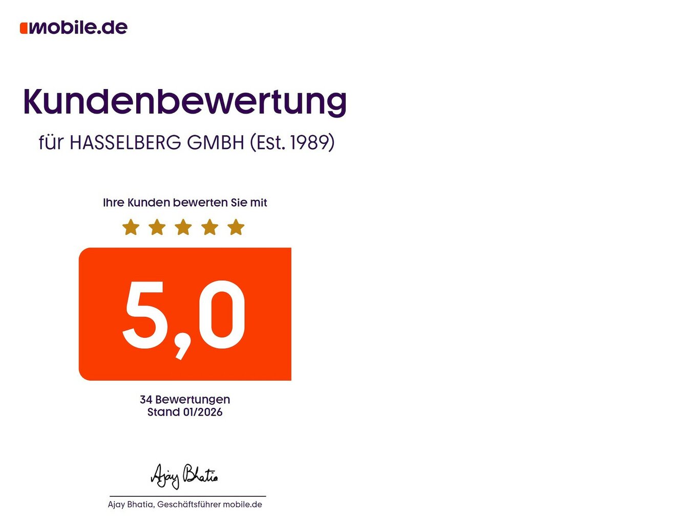 Bild 13