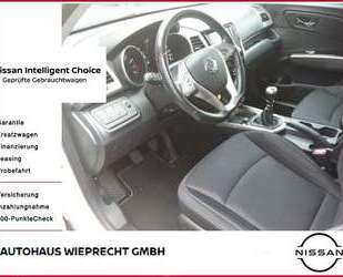 SsangYong Tivoli Gebrauchtwagen