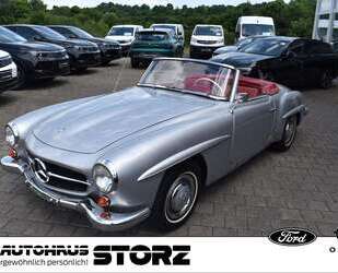 Mercedes-Benz 190 Gebrauchtwagen