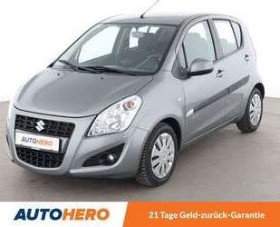 Suzuki Splash Gebrauchtwagen