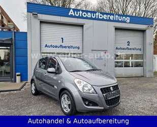 Suzuki Splash Gebrauchtwagen