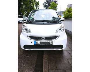 Smart forTwo Gebrauchtwagen
