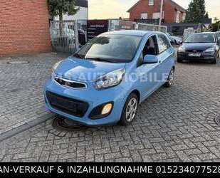 Dacia Picanto 
