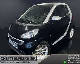 Smart forTwo Gebrauchtwagen