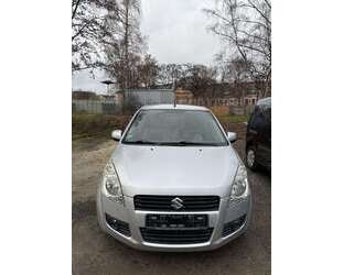 Suzuki Splash Gebrauchtwagen