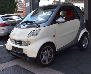 Renault forTwo 