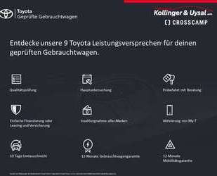 Hyundai IONIQ Gebrauchtwagen