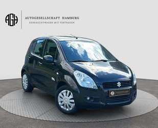 Suzuki Splash Gebrauchtwagen