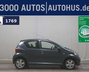 Toyota Aygo Gebrauchtwagen