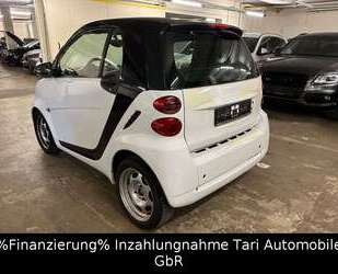 Smart forTwo Gebrauchtwagen