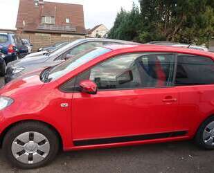 Skoda Citigo Gebrauchtwagen