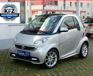Smart forTwo Gebrauchtwagen