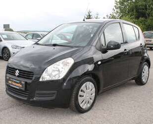 Suzuki Splash Gebrauchtwagen