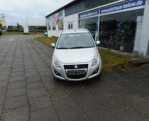 Suzuki Splash Gebrauchtwagen
