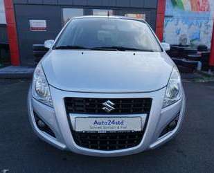 Suzuki Splash Gebrauchtwagen