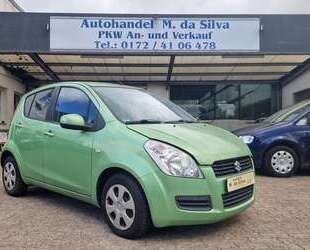 Suzuki Splash Gebrauchtwagen