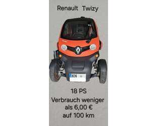 Renault Twizy Gebrauchtwagen