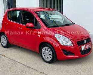 Suzuki Splash Gebrauchtwagen