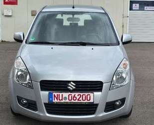 Suzuki Splash Gebrauchtwagen