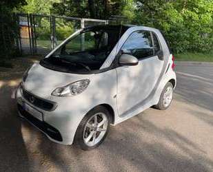 Peugeot forTwo 