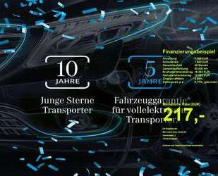 Mercedes-Benz Citan Gebrauchtwagen