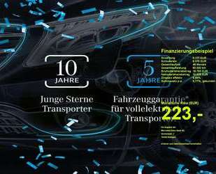 Mercedes-Benz Citan Gebrauchtwagen