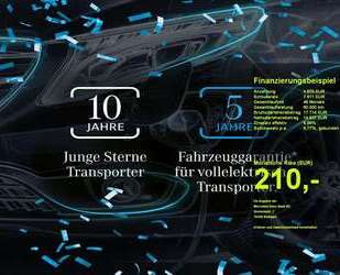 Mercedes-Benz Citan Gebrauchtwagen