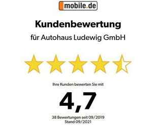 Ford Edge Gebrauchtwagen
