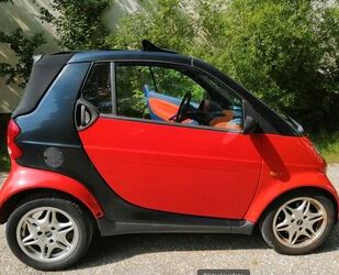 Smart ForTwo Gebrauchtwagen