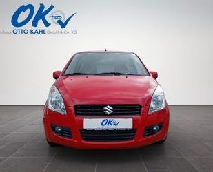 Suzuki Splash Gebrauchtwagen