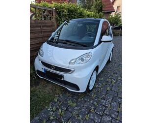 Smart ForTwo Gebrauchtwagen