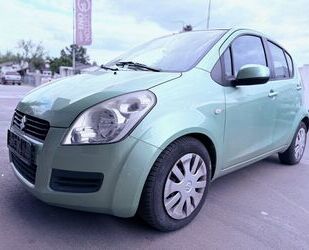 Suzuki Splash Gebrauchtwagen