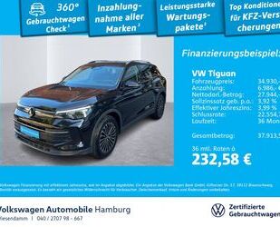 VW Tiguan Gebrauchtwagen