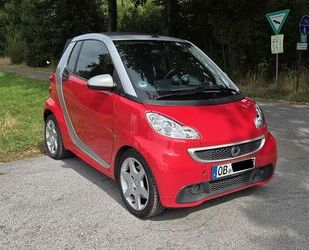 Smart ForTwo Gebrauchtwagen
