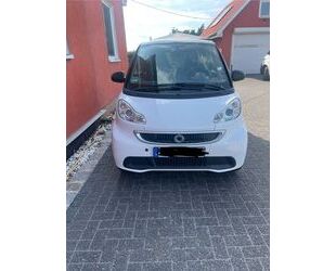 Smart ForTwo Gebrauchtwagen
