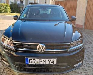 VW Tiguan Gebrauchtwagen