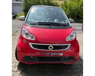 Smart ForTwo Gebrauchtwagen
