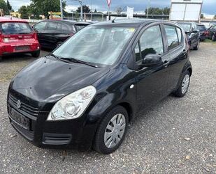 Suzuki Splash Gebrauchtwagen