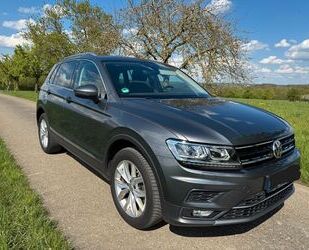 VW Tiguan Gebrauchtwagen