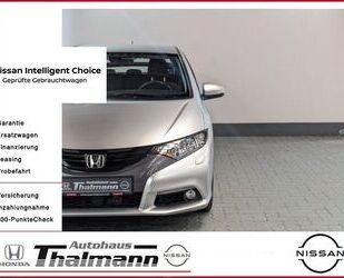 Honda Civic Gebrauchtwagen