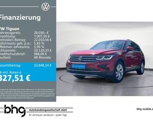 VW Tiguan Gebrauchtwagen