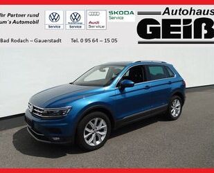 VW Tiguan Gebrauchtwagen