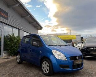 Suzuki Splash Gebrauchtwagen