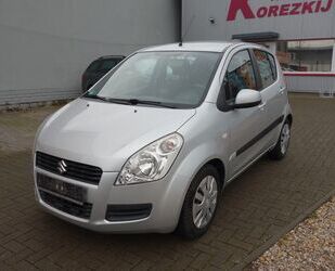 Suzuki Splash Gebrauchtwagen