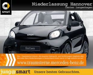 GWM ForTwo 