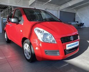 Suzuki Splash Gebrauchtwagen