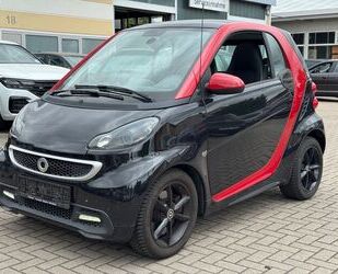Smart ForTwo Gebrauchtwagen