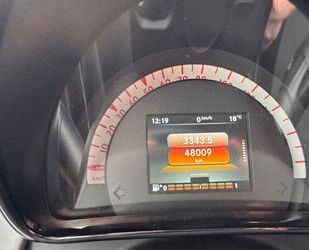 Peugeot ForTwo 