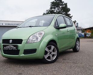 Suzuki Splash Gebrauchtwagen