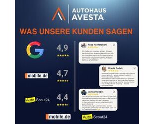 Kia Sorento Gebrauchtwagen